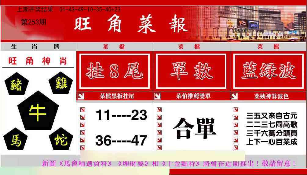 253期旺角菜报[图]