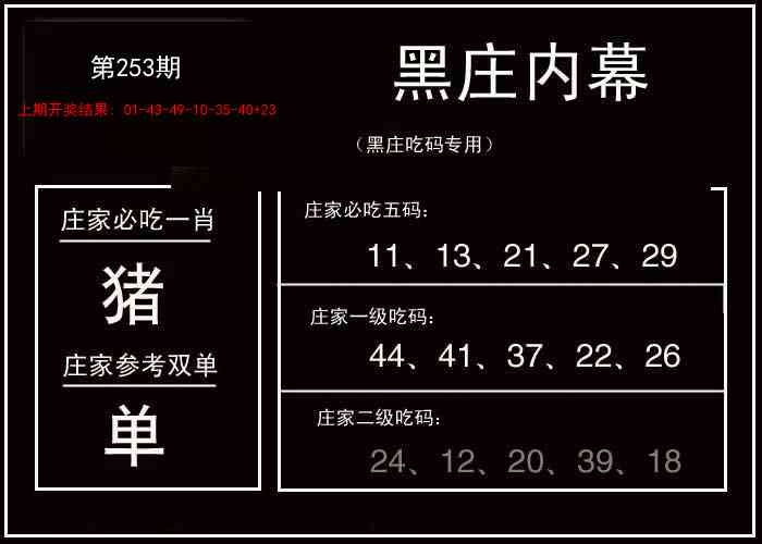 253期黑庄内幕[图]