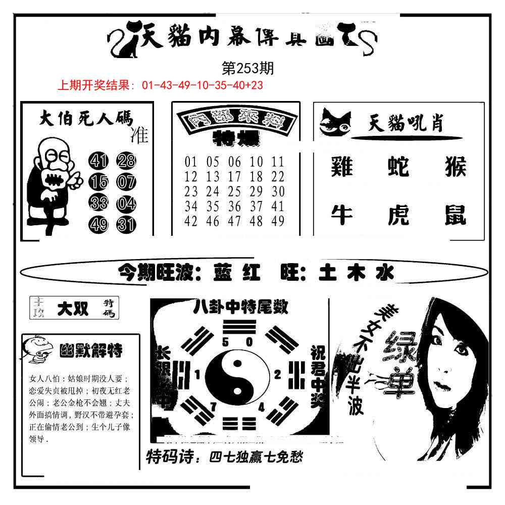 253期内幕传真图[图]