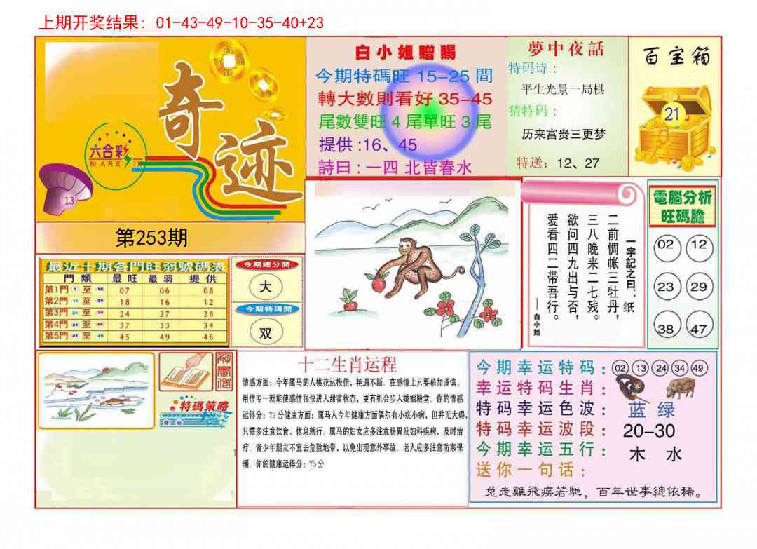 253期九龍奇迹A(推荐)[图]