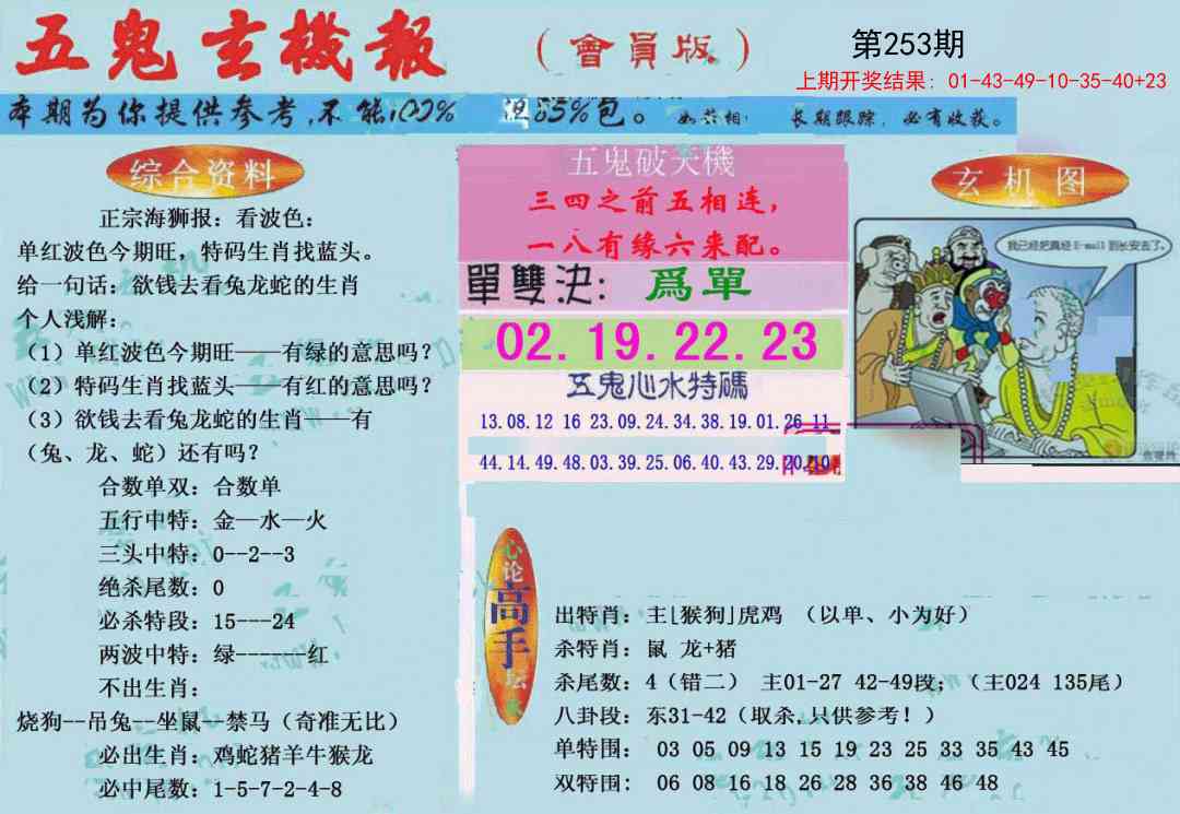 253期新五鬼玄机[图]