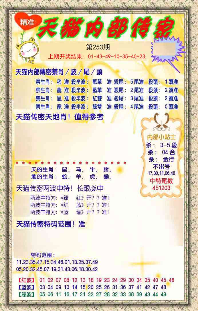 253期内部传密[图]