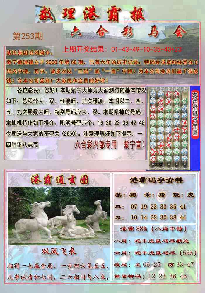 253期港霸报[图]