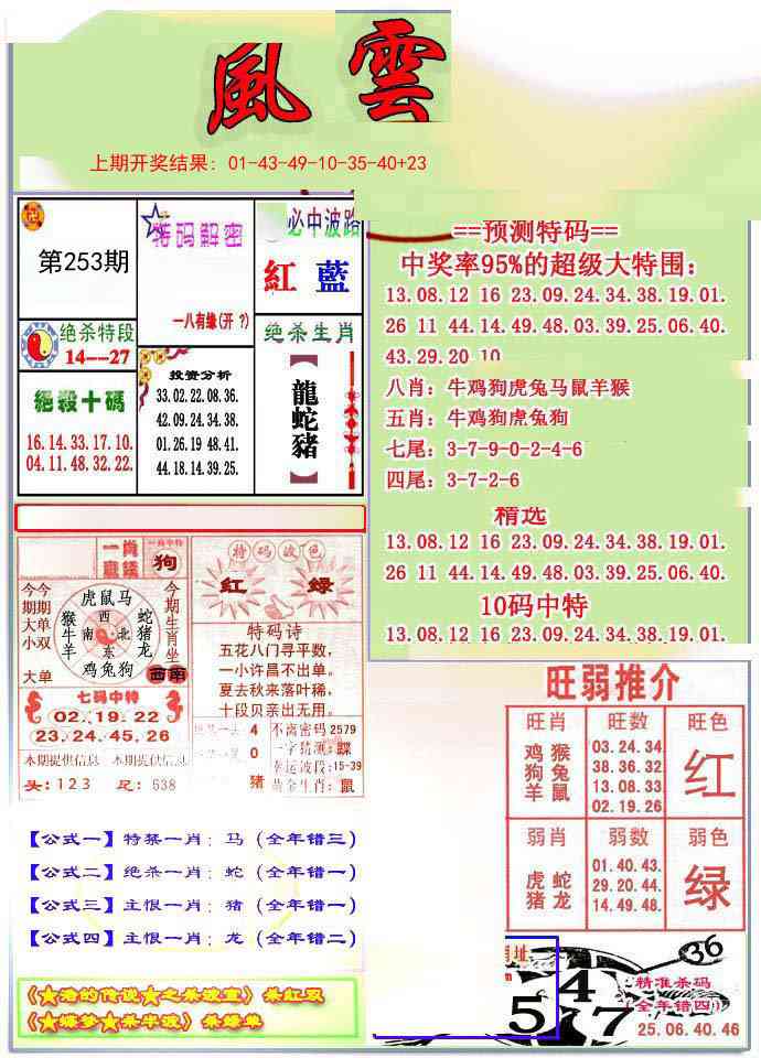 253期风云榜[图]