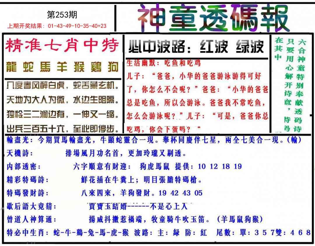 253期神童透码报[图]