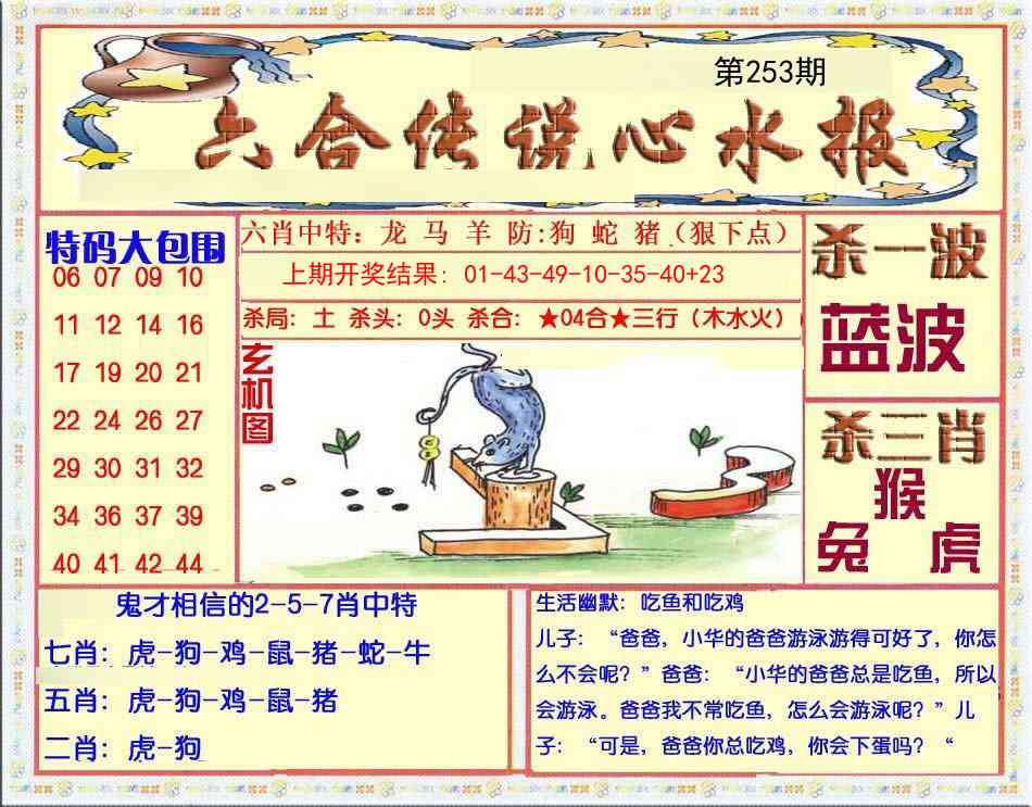 253期六合传说(心水版)[图]