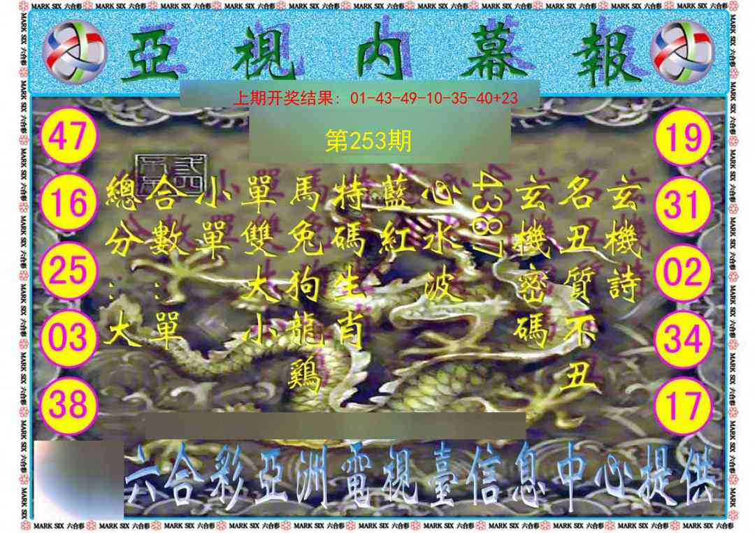 253期亚视内幕报[图]