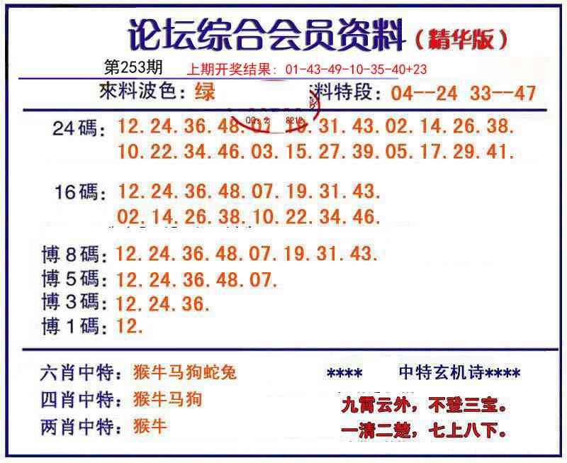 253期综合会员资料[图]