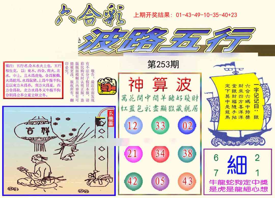 253期波路五行[图]