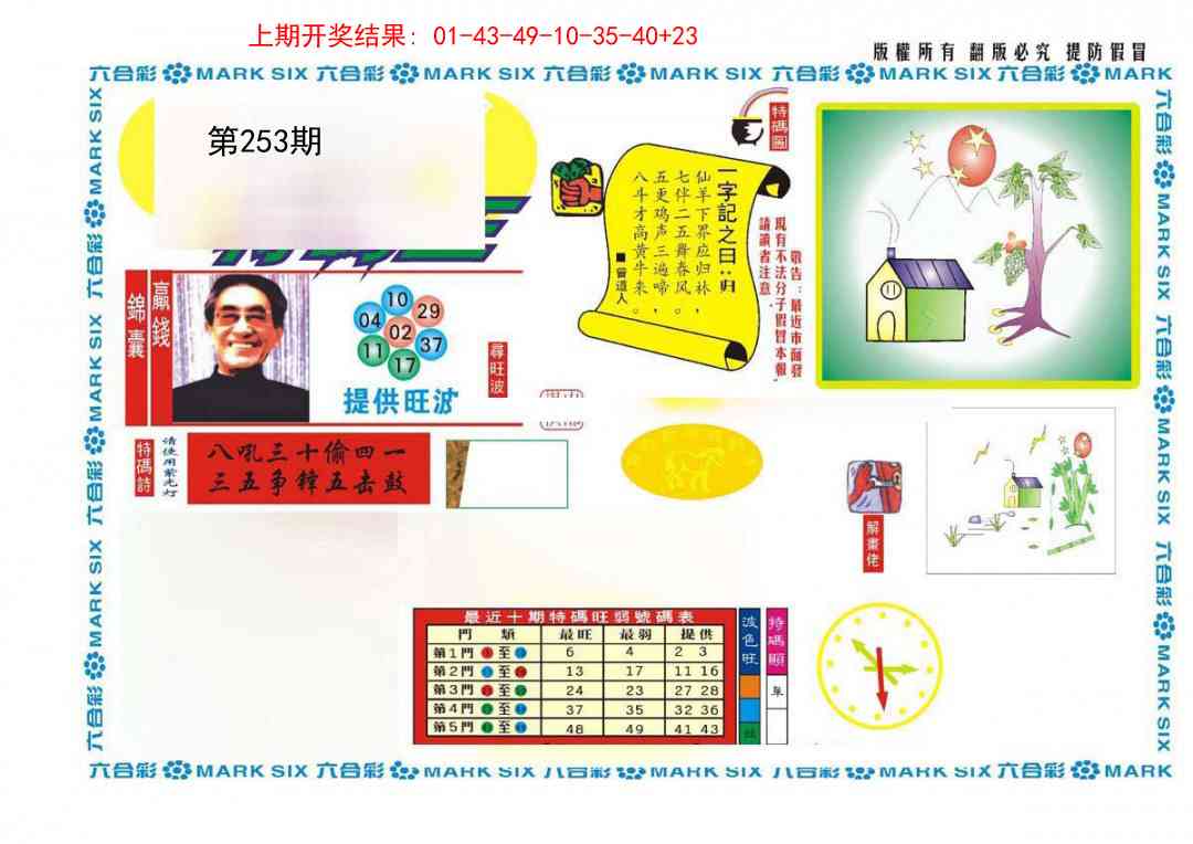 253期新特码王[图]