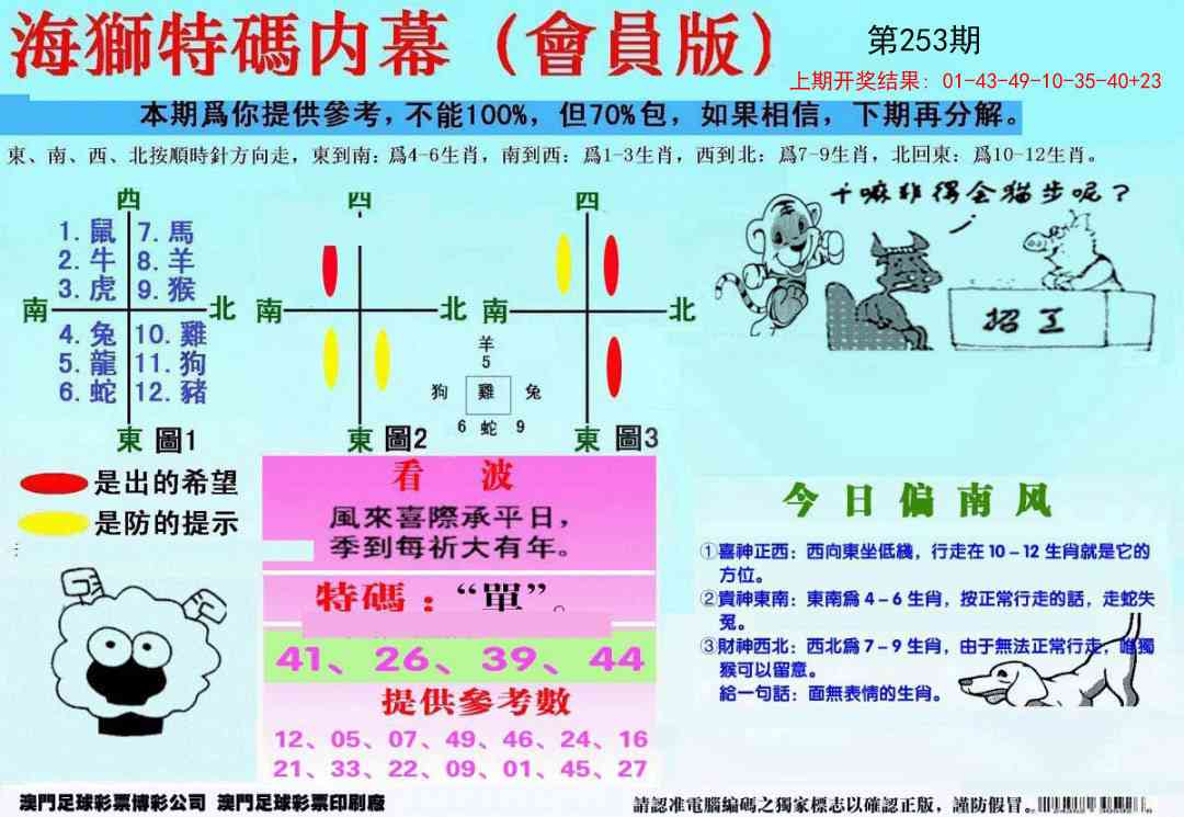 253期另版海狮特码内幕报[图]