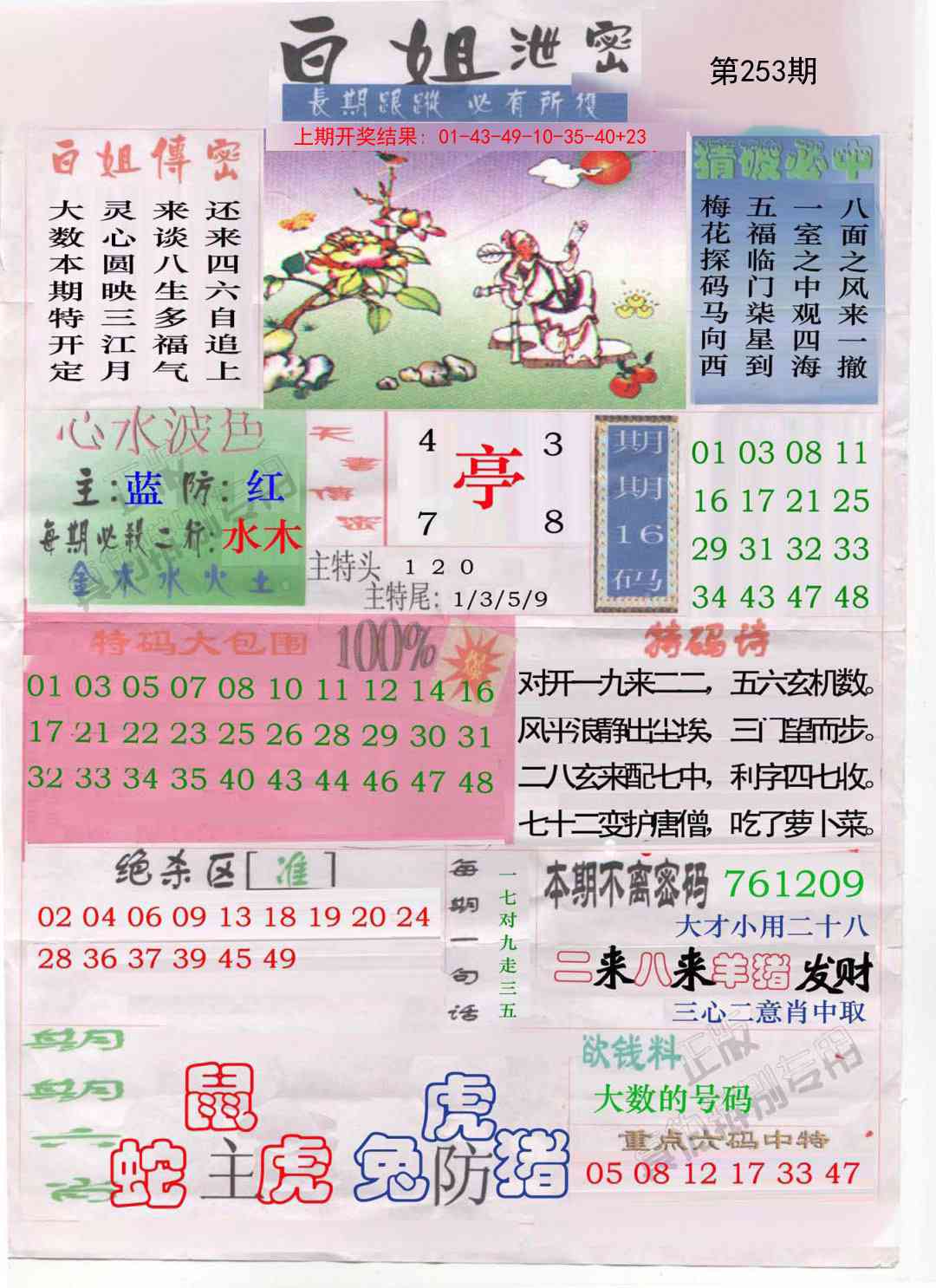 253期白姐泄密[图]