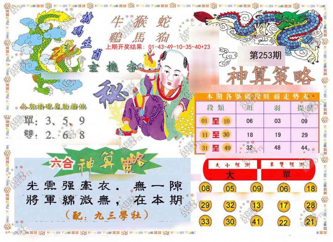 253期神算策略[图]
