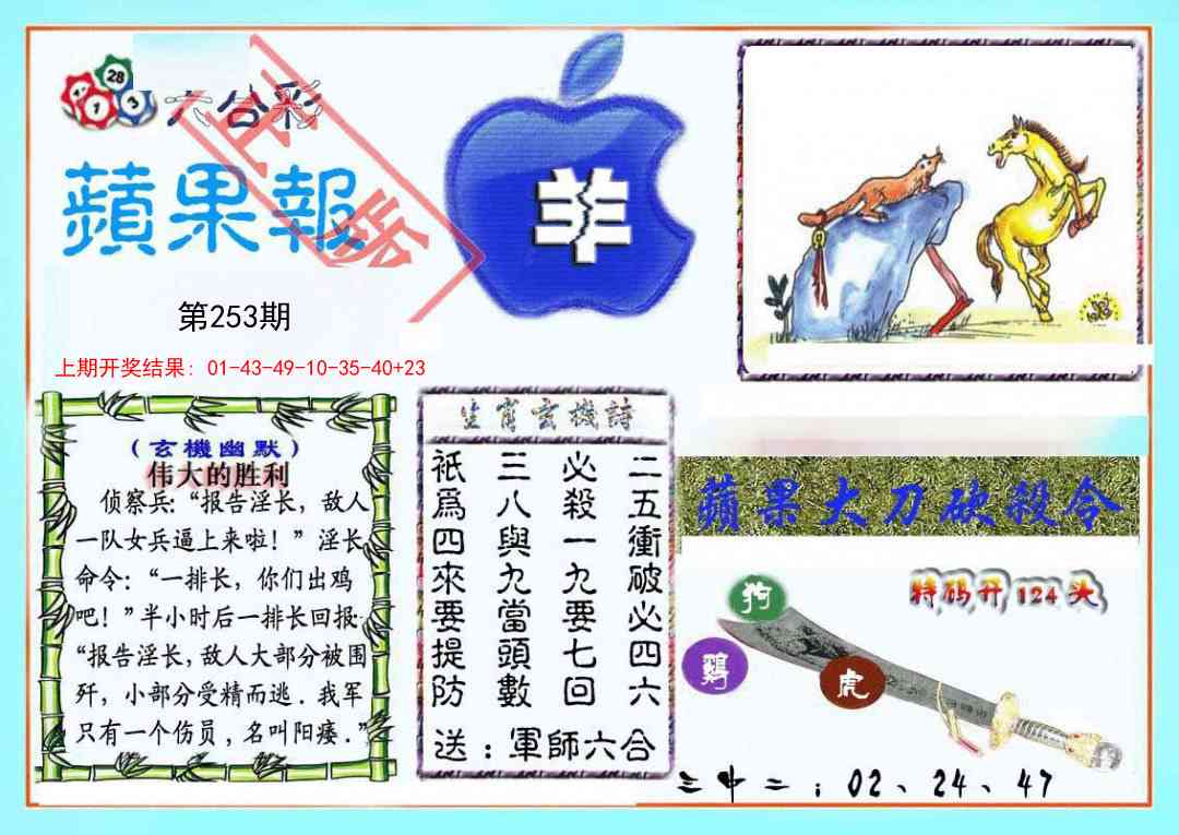 253期频果报[图]
