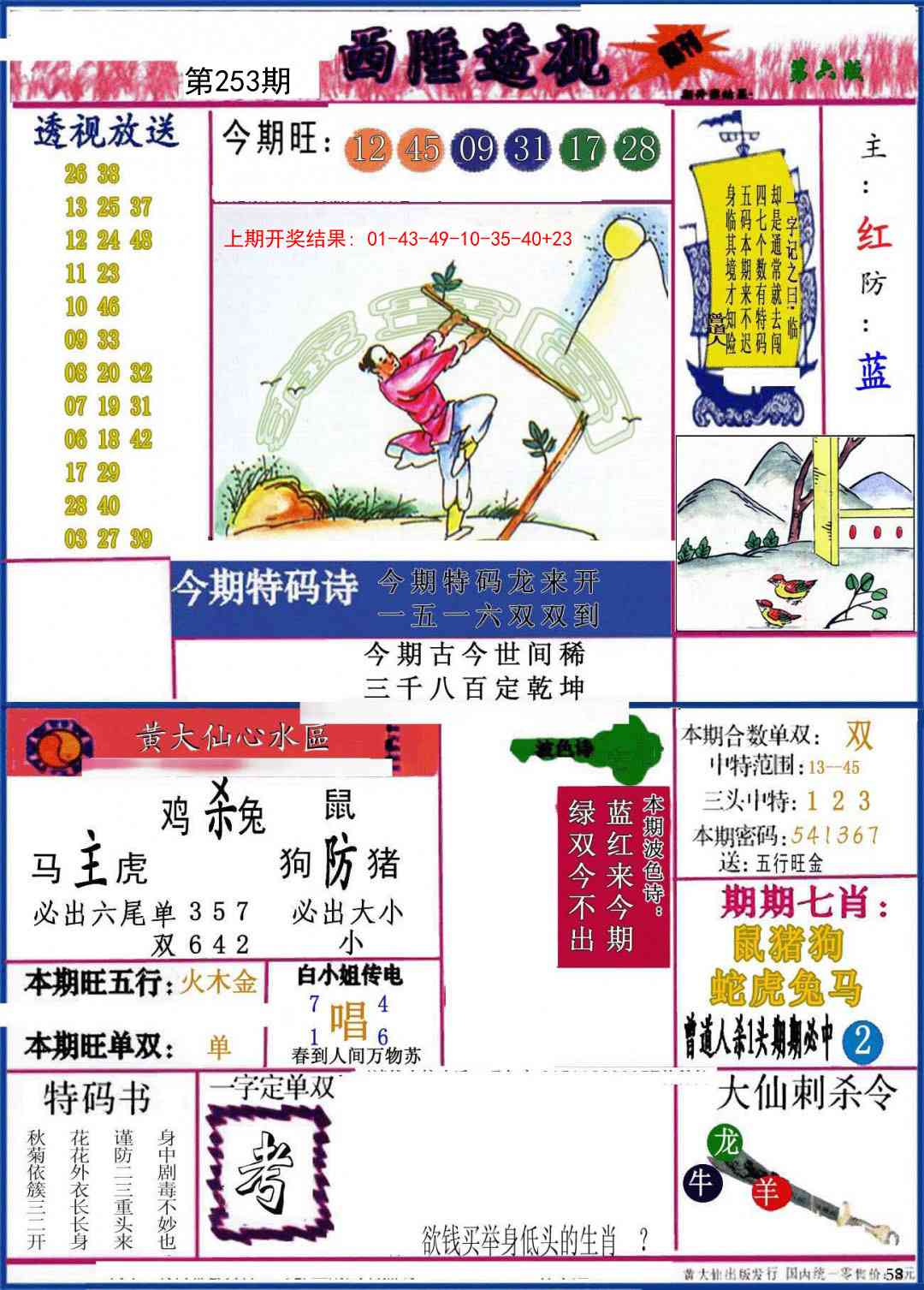 253期西陲透视[图]