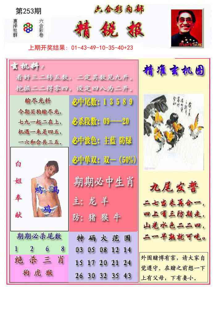 253期精锐报[图]