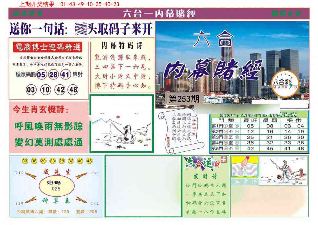 253期内幕赌经[图]