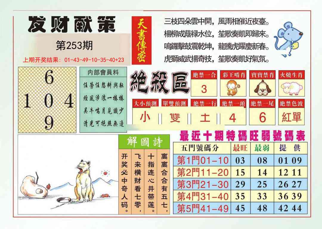 253期发财献策[图]