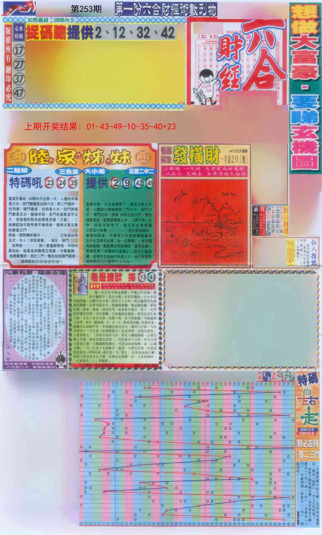 253期六合财经A加大版[图]