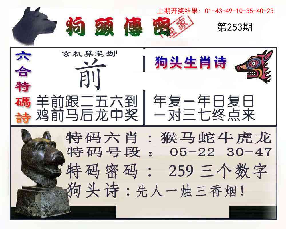 253期狗头传密[图]