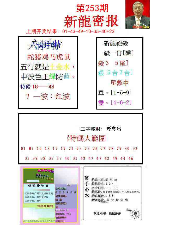 253期新龙密报[图]