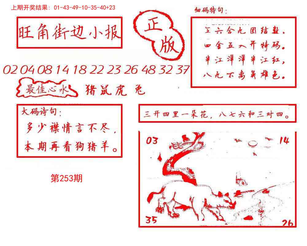 253期旺角街边小报[图]