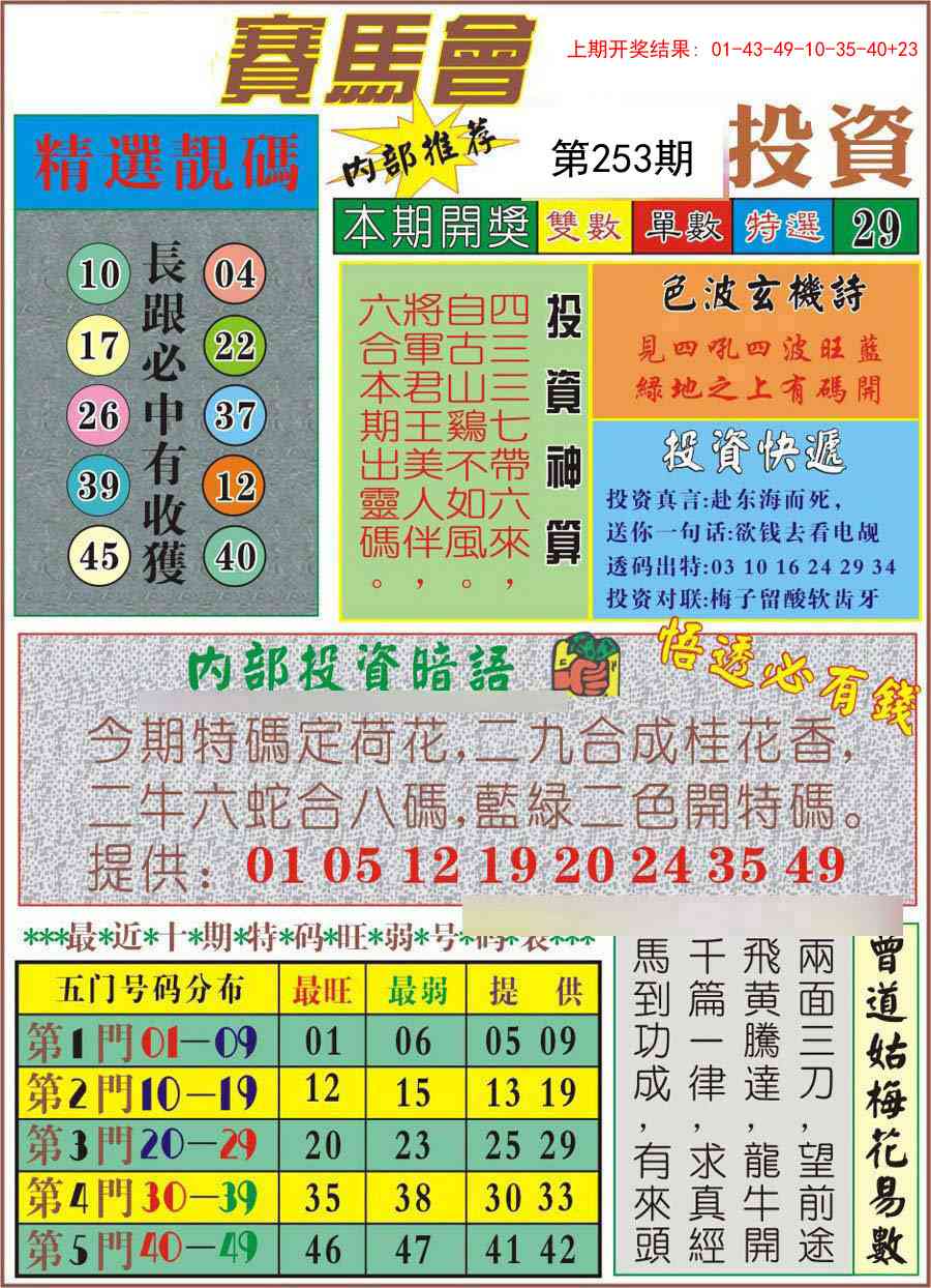 253期马会投资[图]