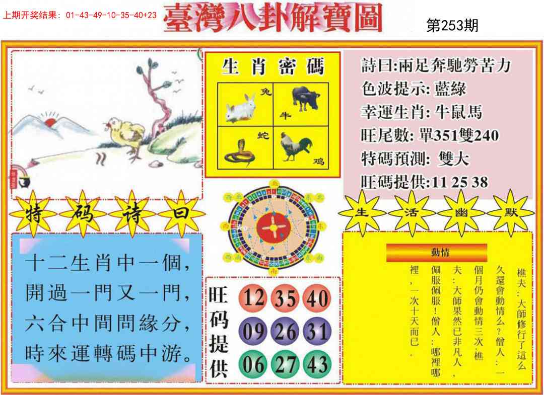 253期台湾八卦解宝图[图]