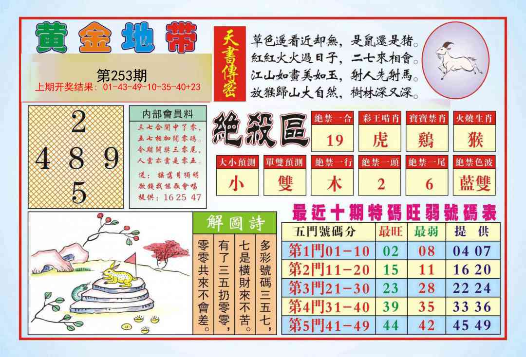 253期黄金地带[图]