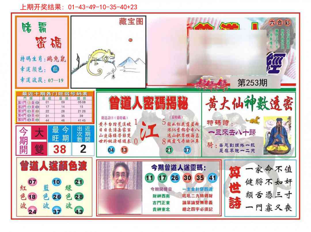253期赢钱一经[图]