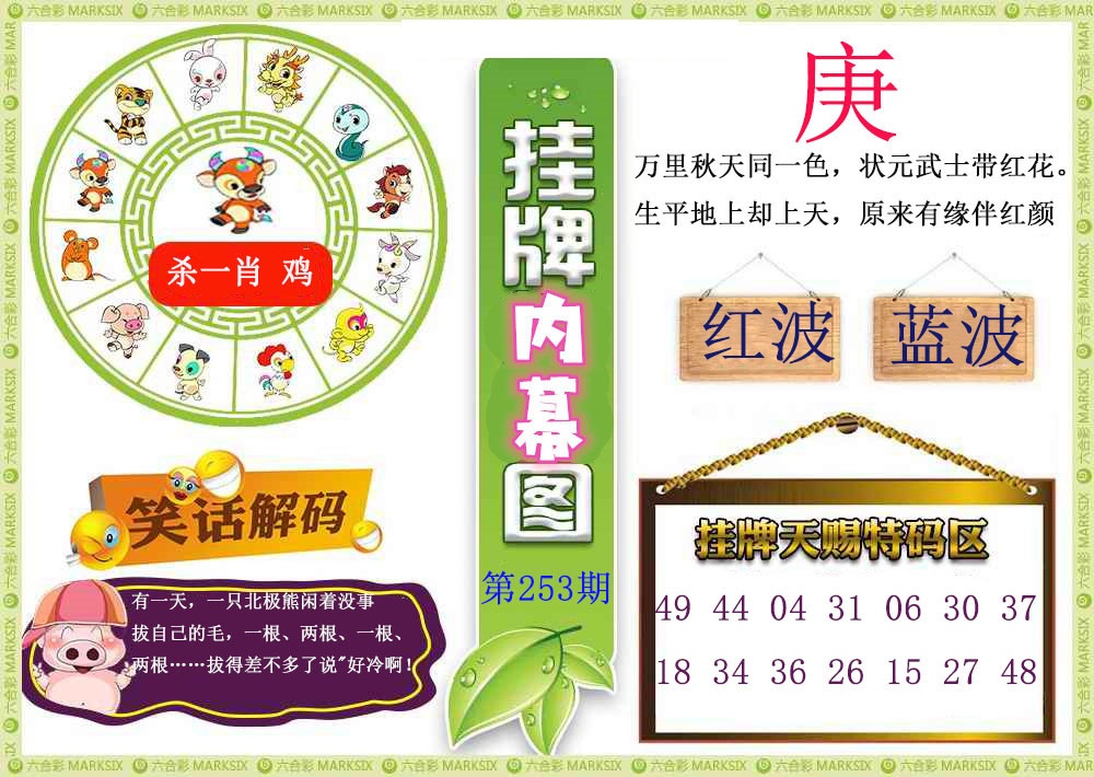 253期挂牌内幕图[图]