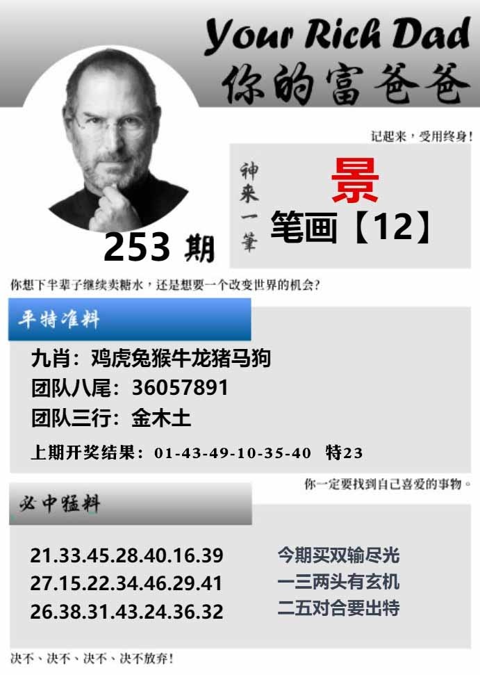 253期你的富爸爸[图]