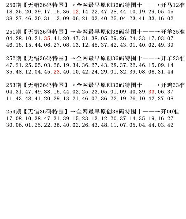 254期36码特围[图]