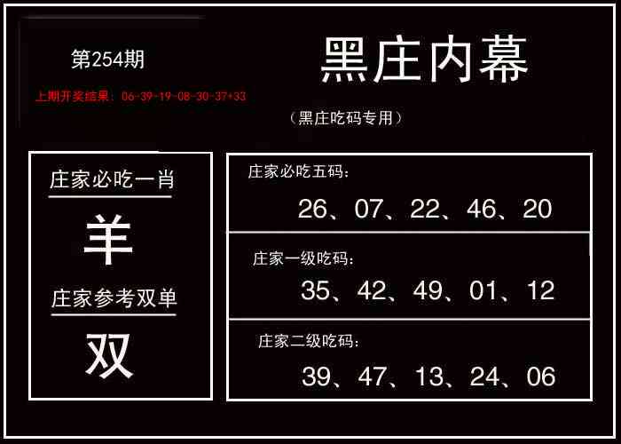 254期黑庄内幕[图]