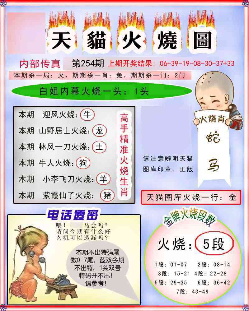254期火烧图[图]