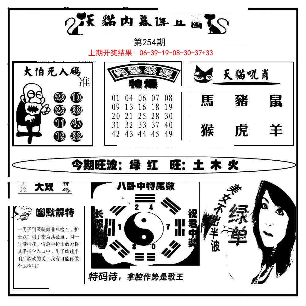 254期内幕传真图[图]