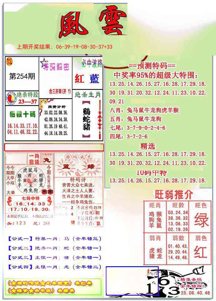 254期风云榜[图]