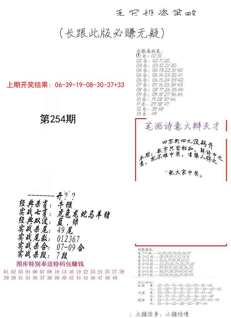 254期手写投资策略[图]