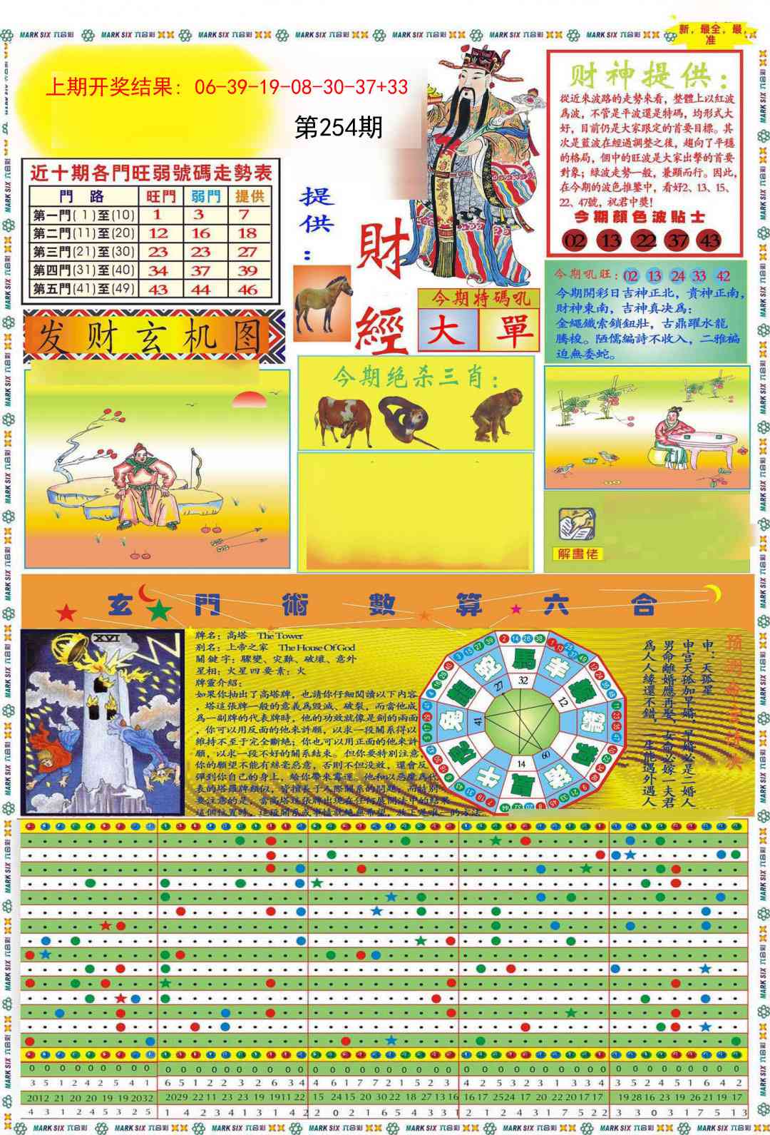 254期九龍财经A(推荐)[图]