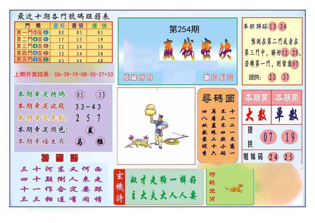 254期九龍赢钱密决(推荐)[图]