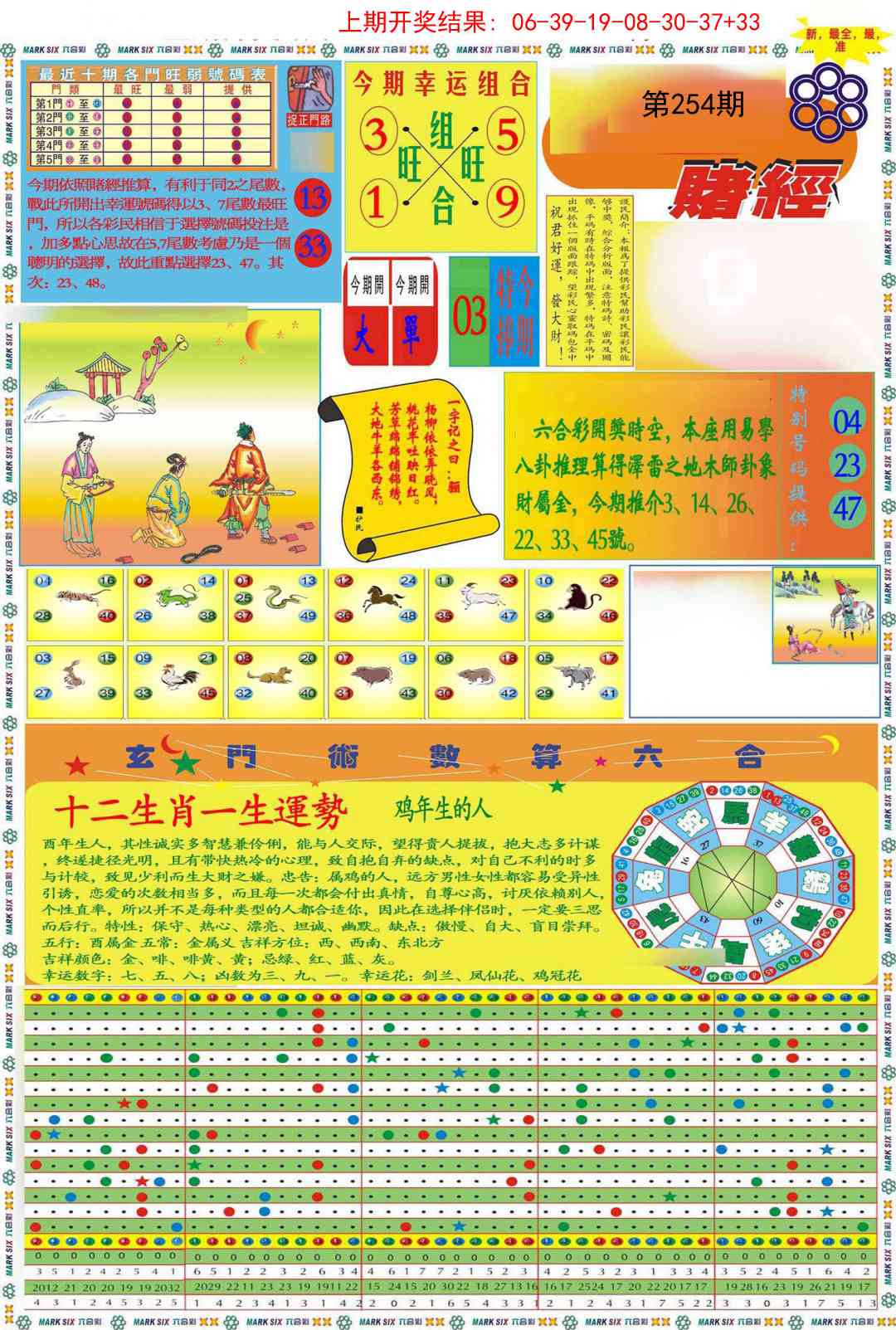 254期九龍赌经A(推荐)[图]