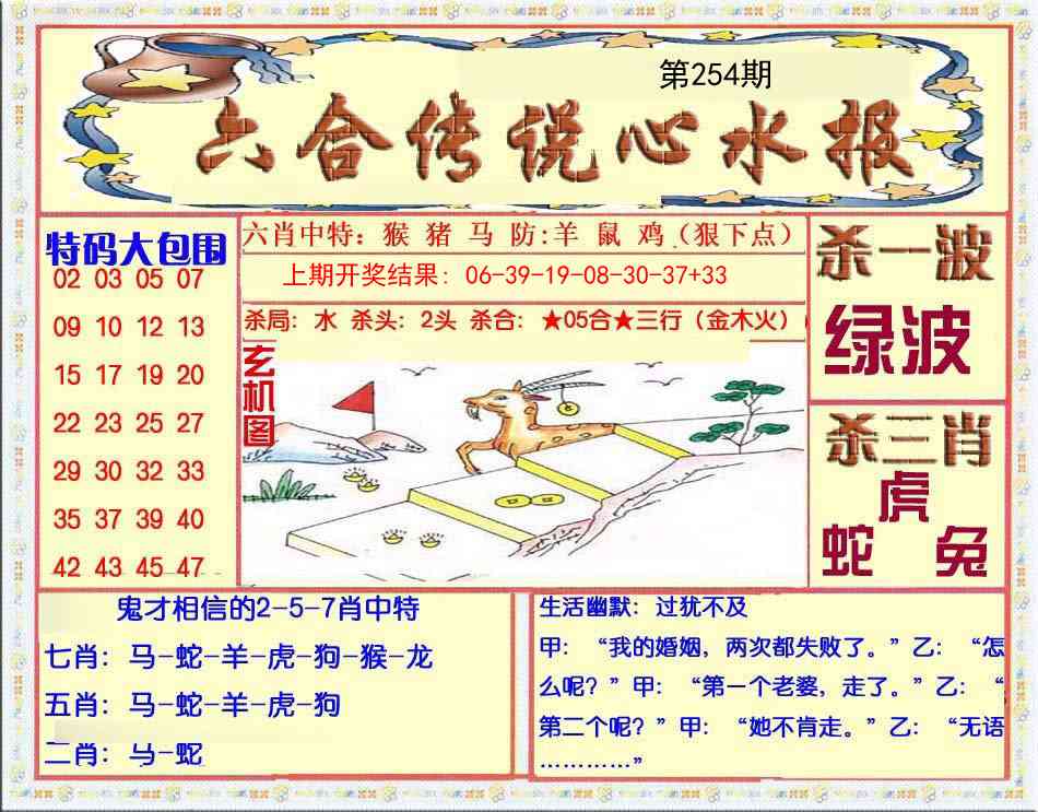 254期六合传说(心水版)[图]