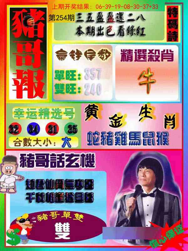 254期猪哥报[图]