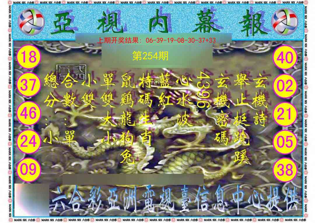 254期亚视内幕报[图]