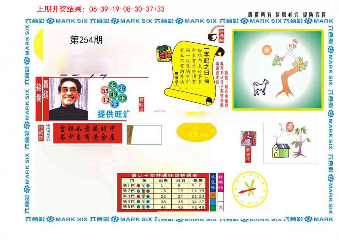 254期新特码王[图]