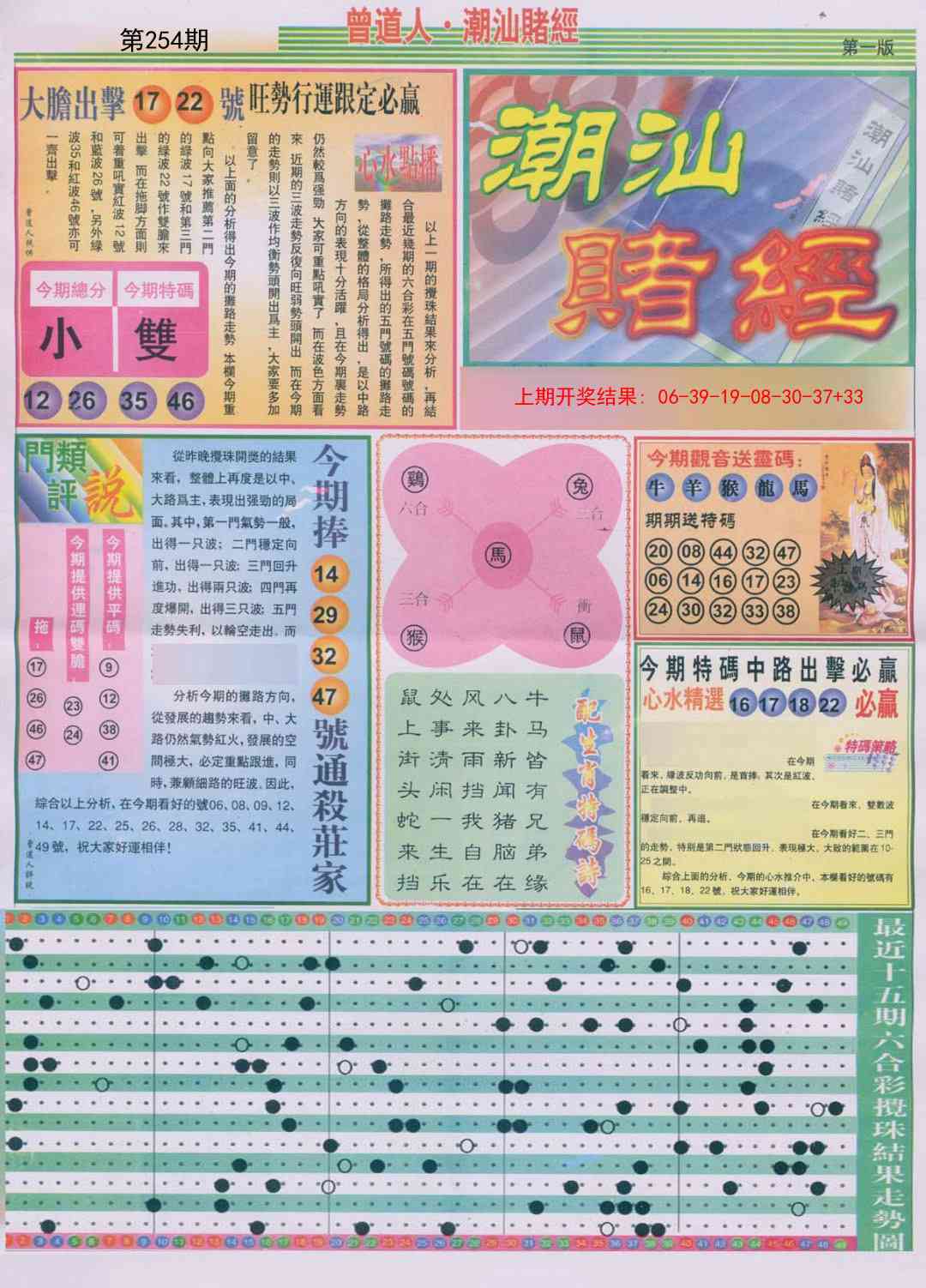 254期潮汕赌经A[图]
