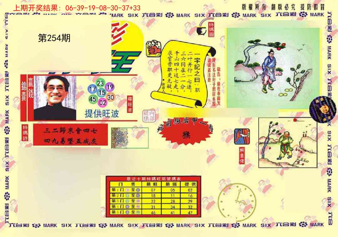 254期心水特码(信封)[图]