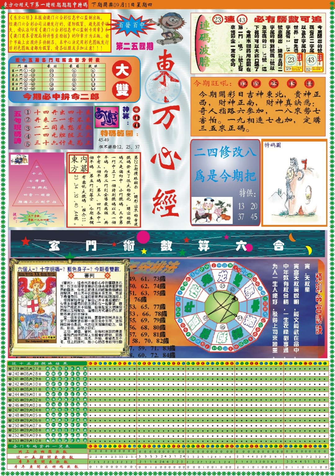 254期东方心经A[图]