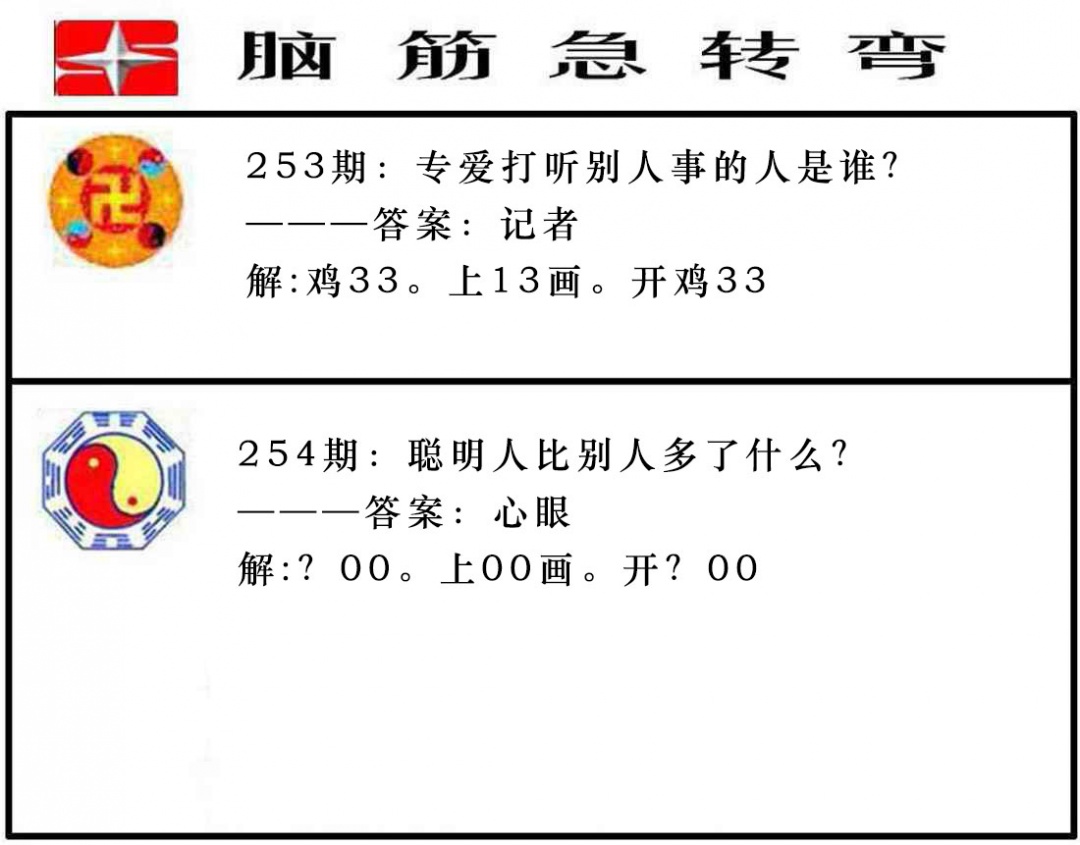 254期脑筋急转弯[图]