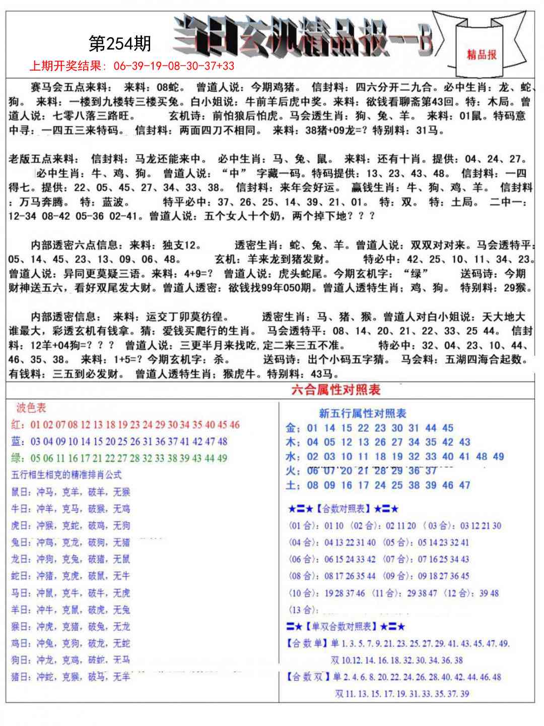 254期当日玄机精品报B[图]